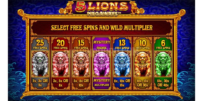 5 Chú Sư Tử Megaways - Game Slot Mới Được Yêu Thích Nhất 3 Hiểu rõ luật chơi của 5 Chú Sư Tử Megaways
