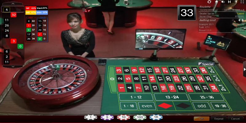 Roulette Hi88 - Trò Chơi Đổi Thưởng Chất Lượng Hàng Đầu 2024 3 Các cửa đặt cược chính tại Roulette